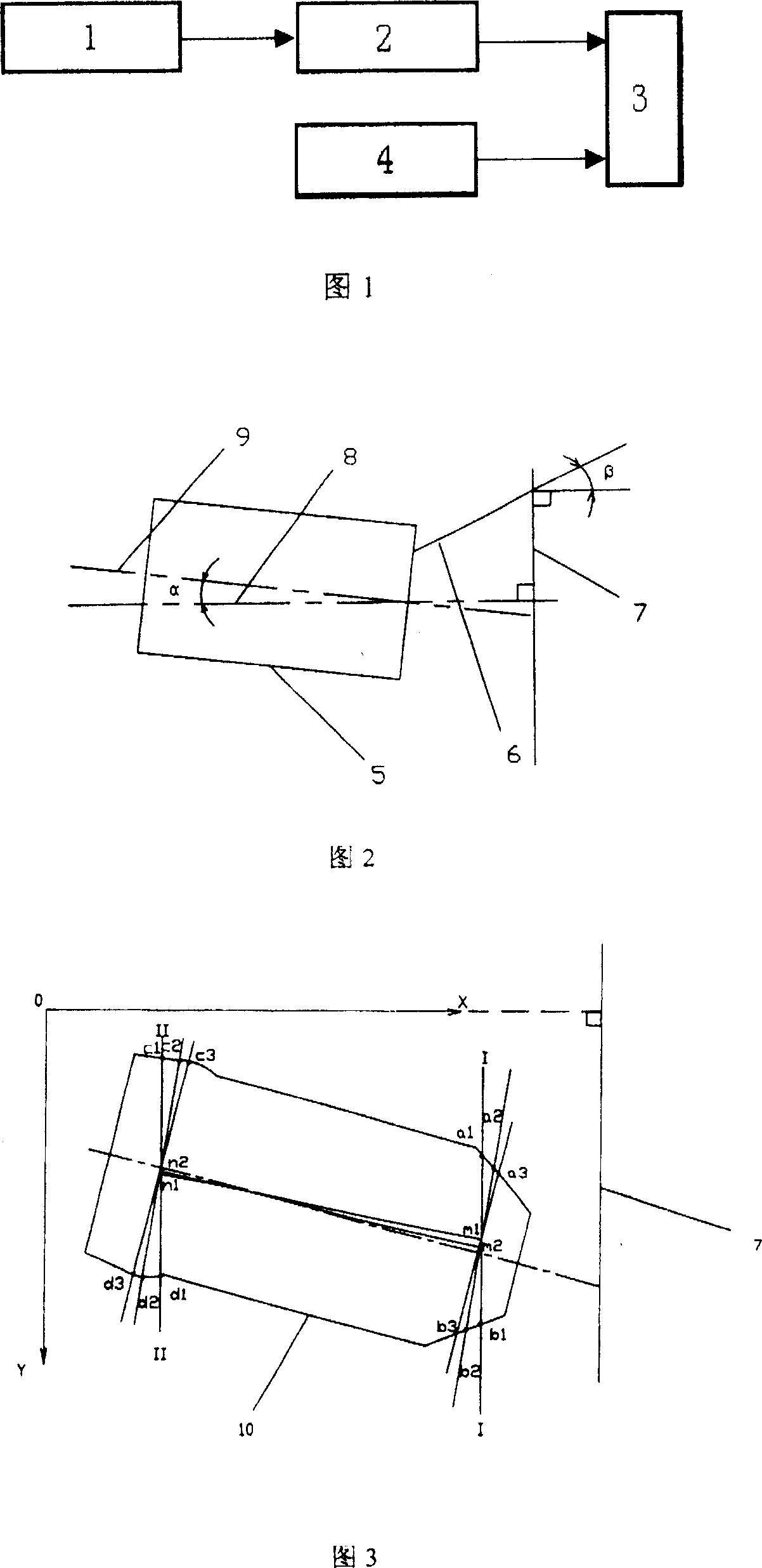 Measurement error correction method for automobile head light