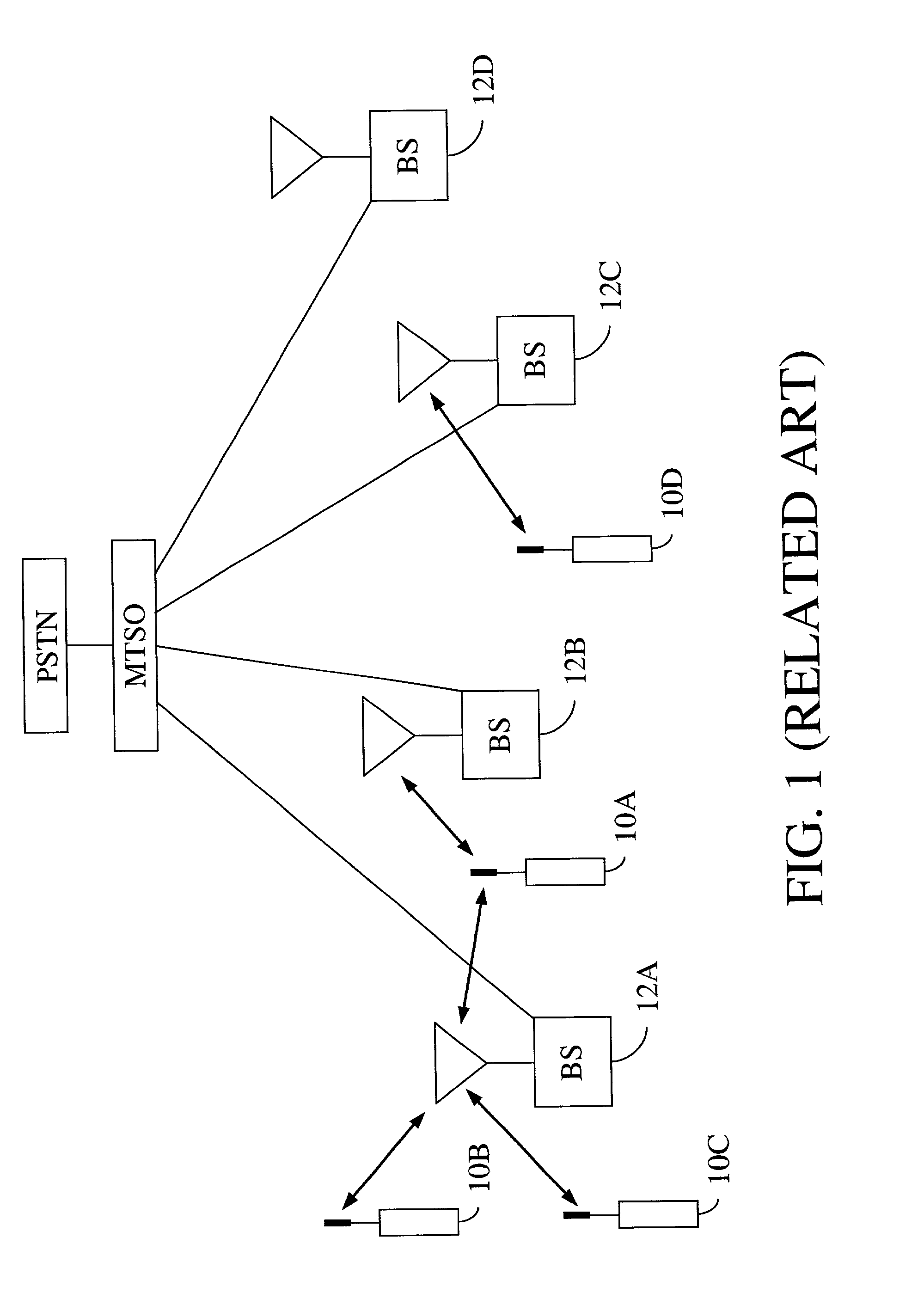 Method and apparatus for searching time-division multiplexed synchronization sequences