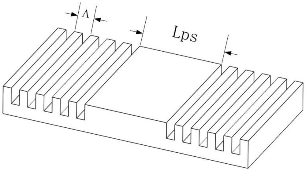 A wavelength tunable semiconductor laser
