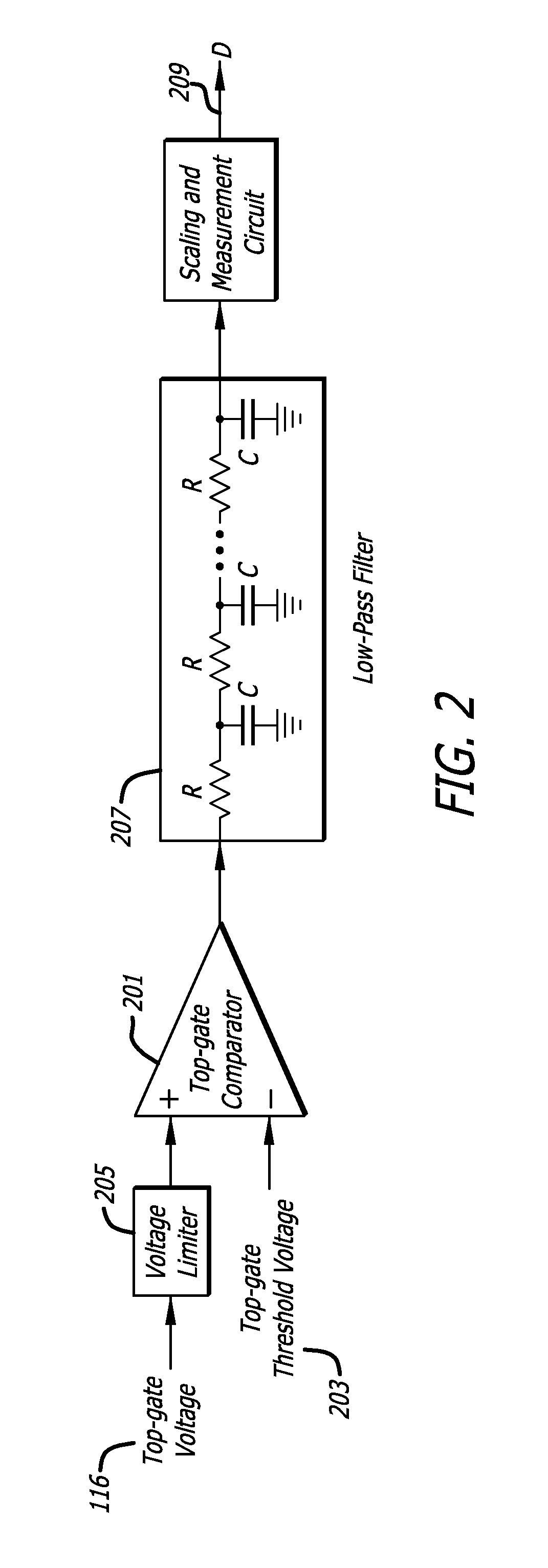 Efficiency measuring circuit for dc-dc converter which calculates internal resistance of switching inductor based on duty cycle