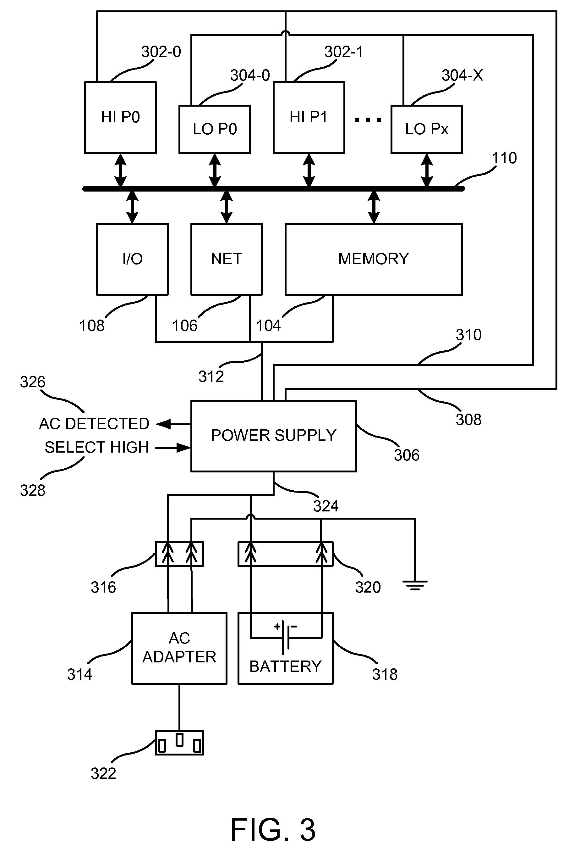 Apparatus, System, and Method for Power Management Utilizing Multiple Processor Types