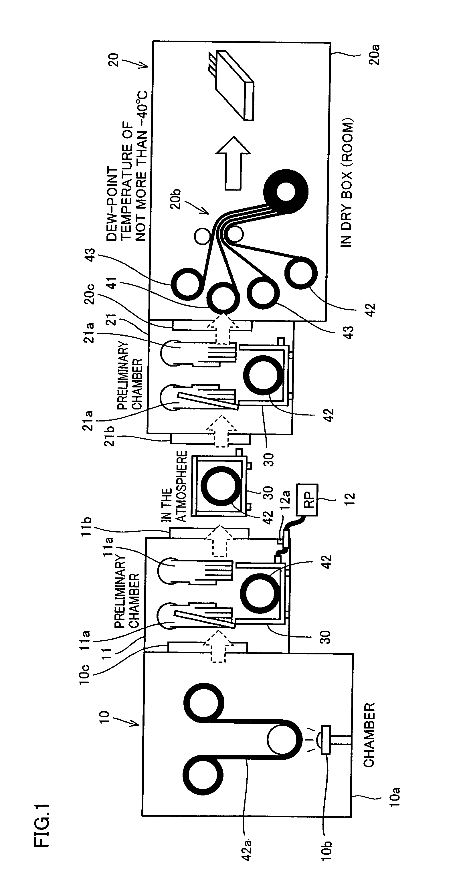 Method of and apparatus for manufacturing lithium secondary cell