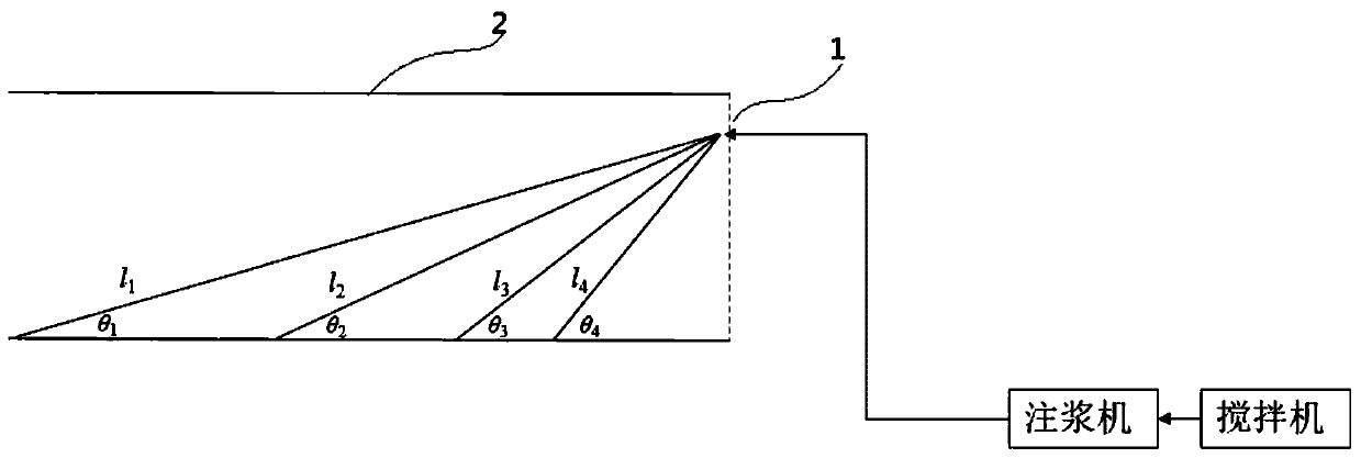 Coal road gas drainage method