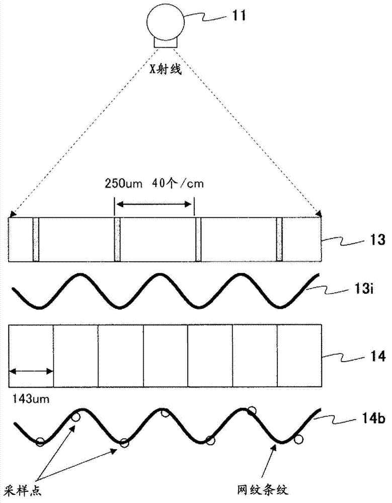 X-ray image diagnosis device, and medical image processing program and method