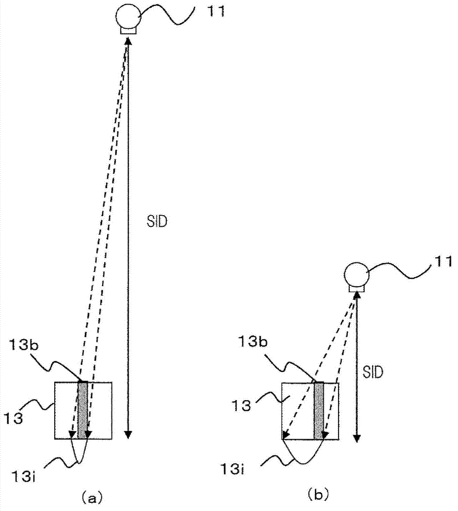 X-ray image diagnosis device, and medical image processing program and method