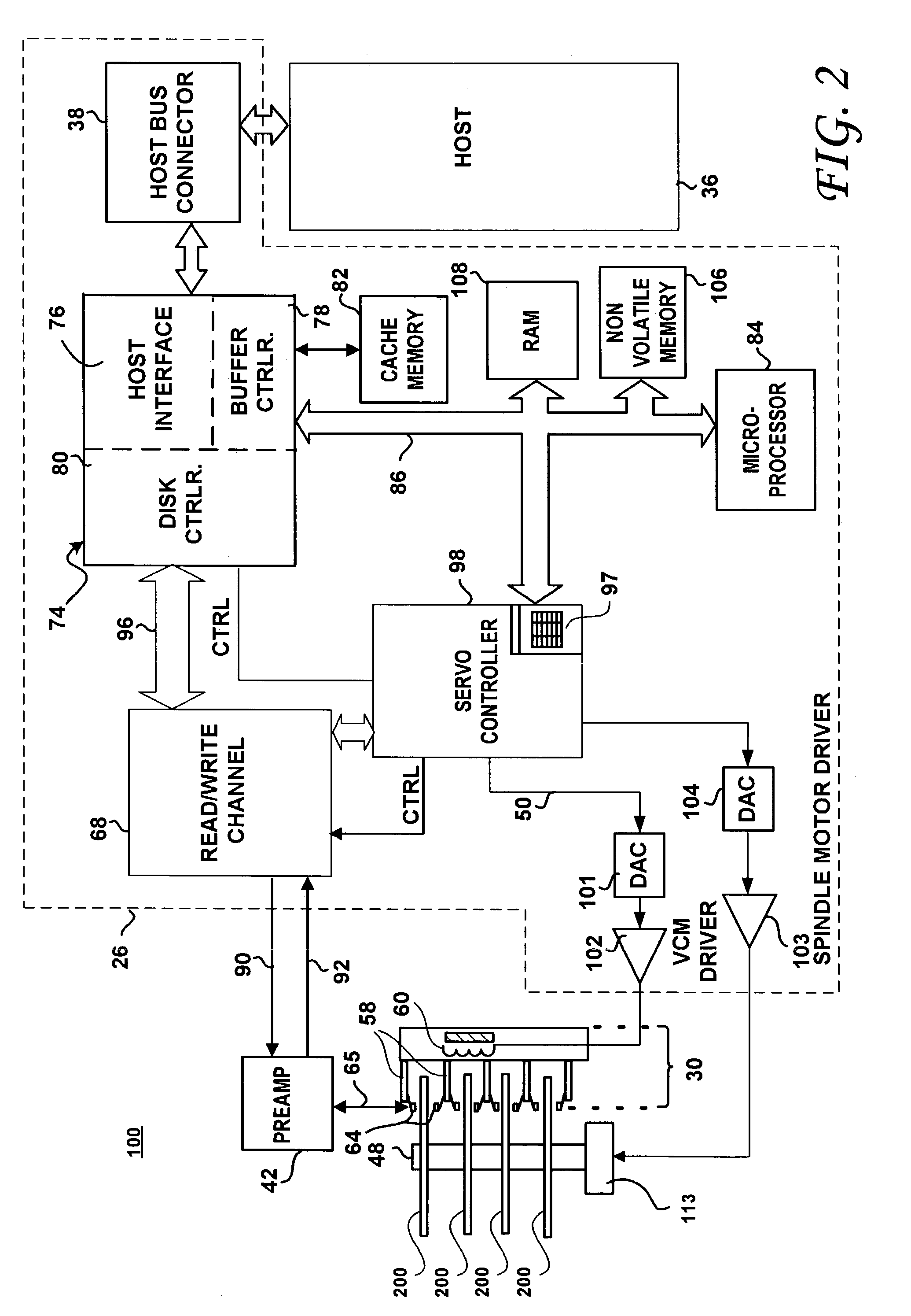 Disk drive and disk drive-containing device having selectively controllable spindle motor spin up profiles