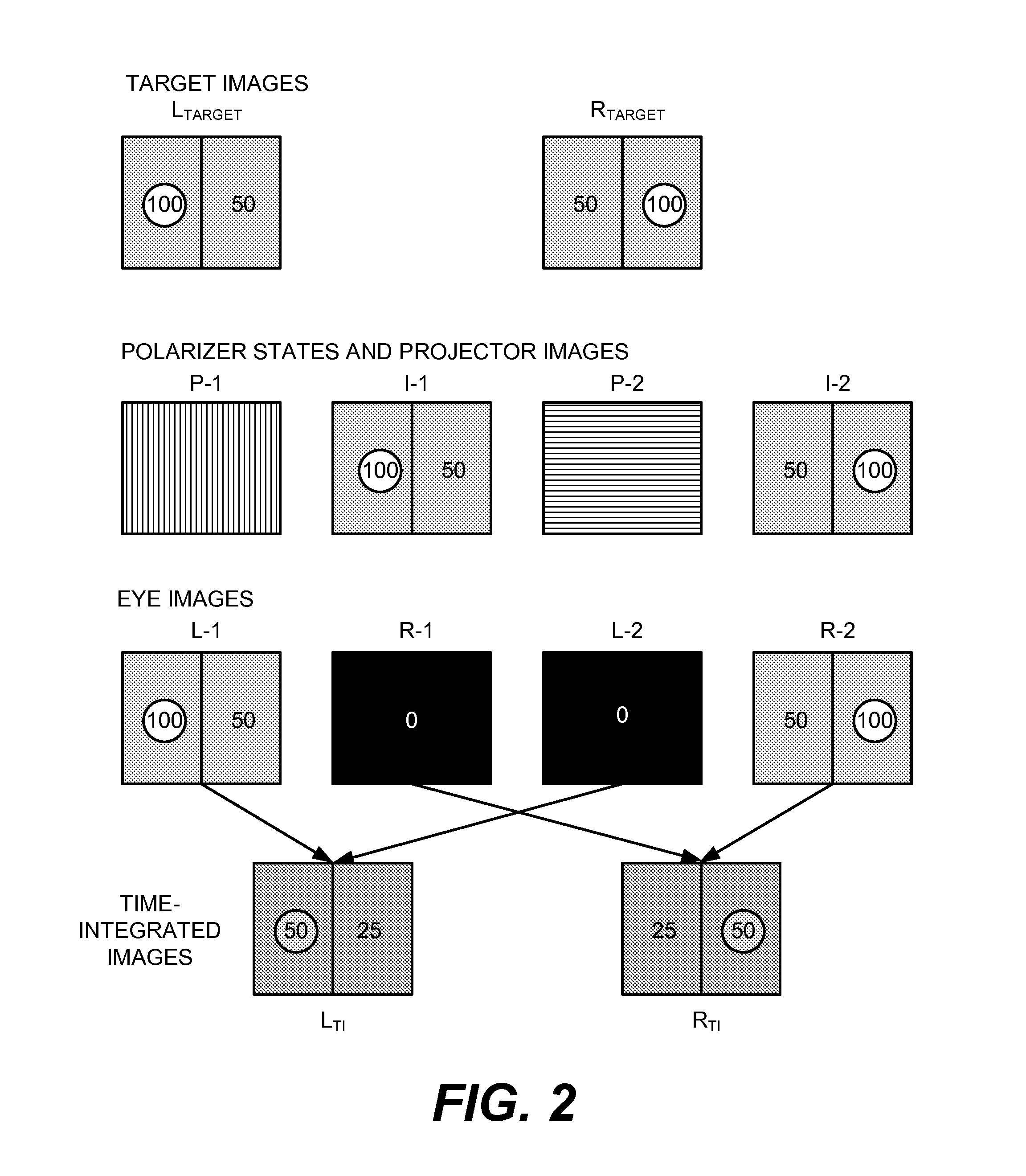 Method and Apparatus for Flicker Reduction and Contrast Enhancement in 3D Displays