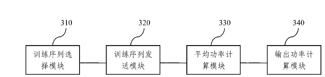 Method and system for detecting output power of dual-mode RRU (remote radio unit) equipment