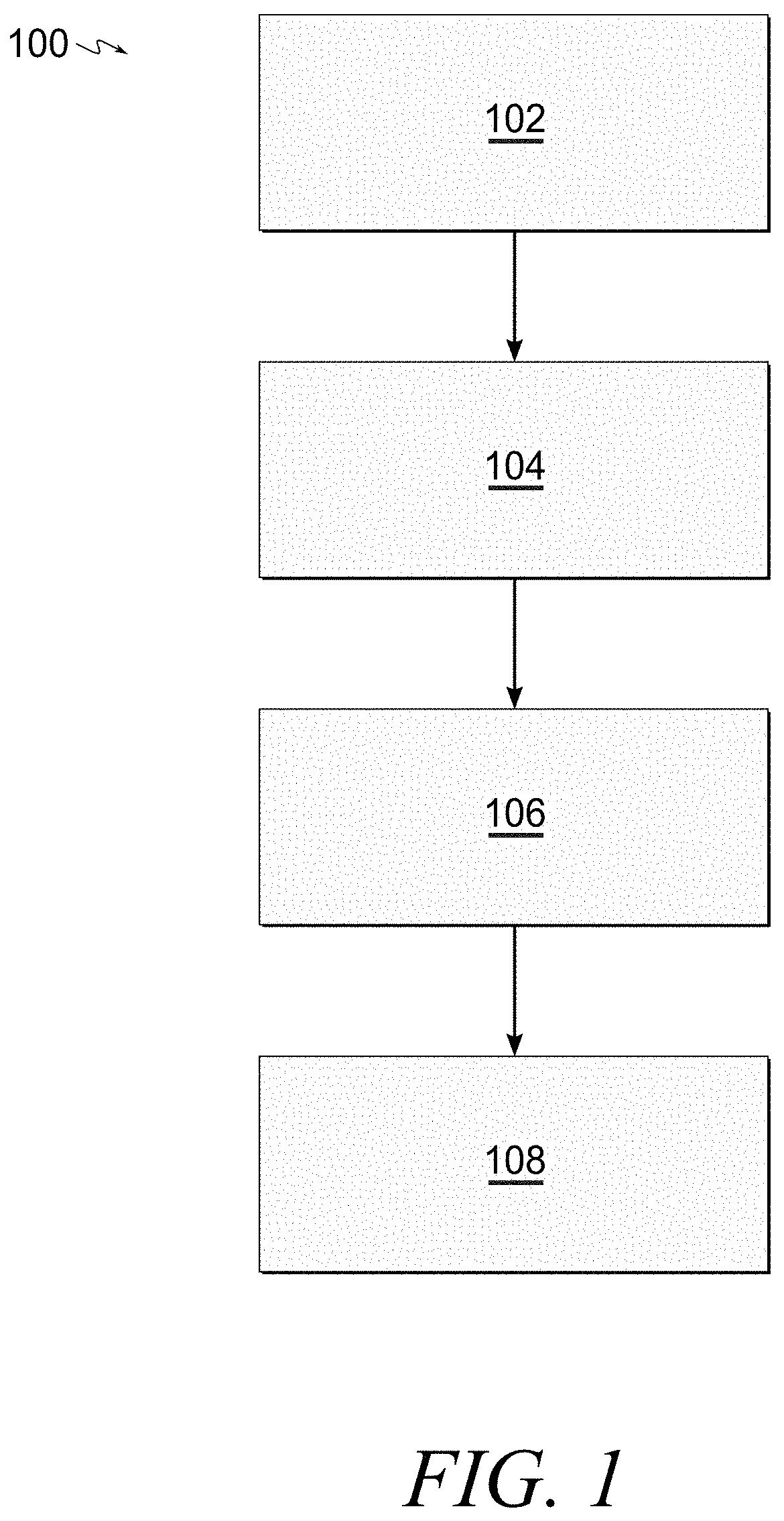 Systems and methods for producing high-purity fine powders