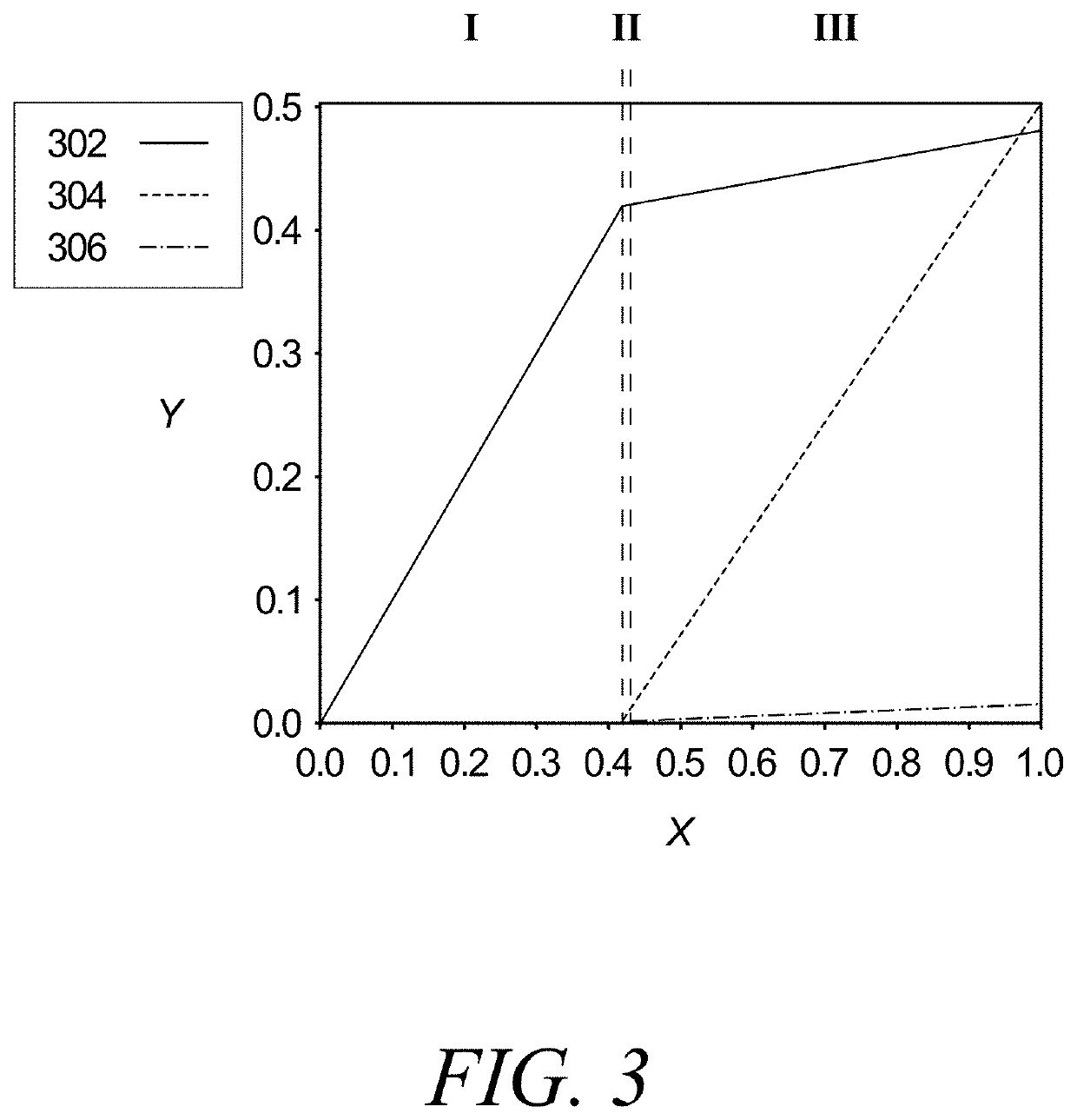 Systems and methods for producing high-purity fine powders