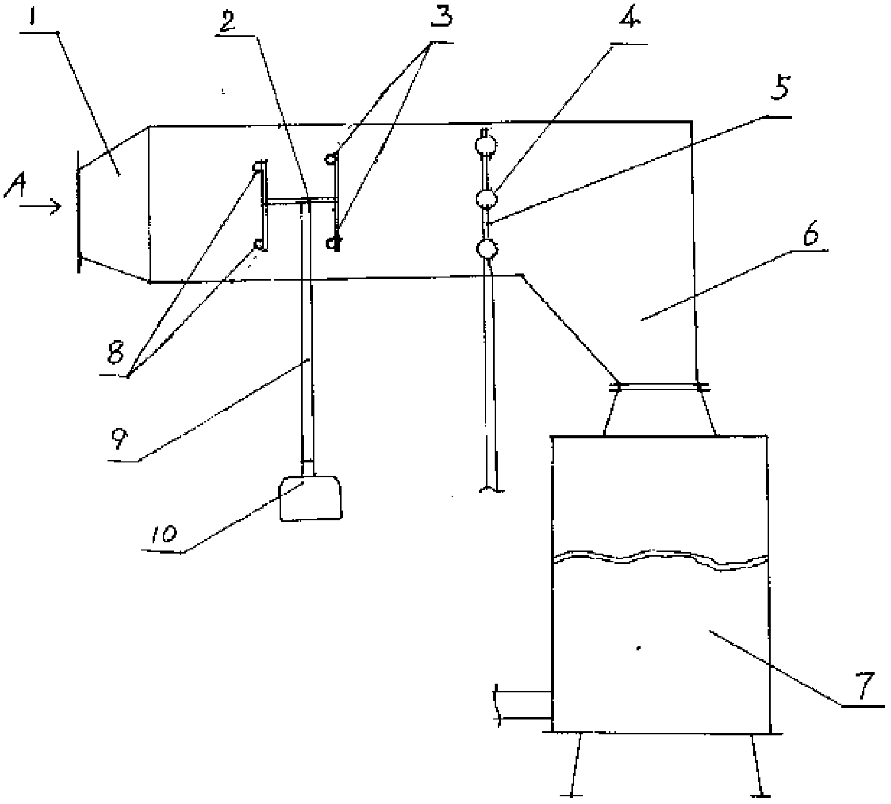 Industrial flue gas purification, desulfurization and denitrification integrated device and working method thereof