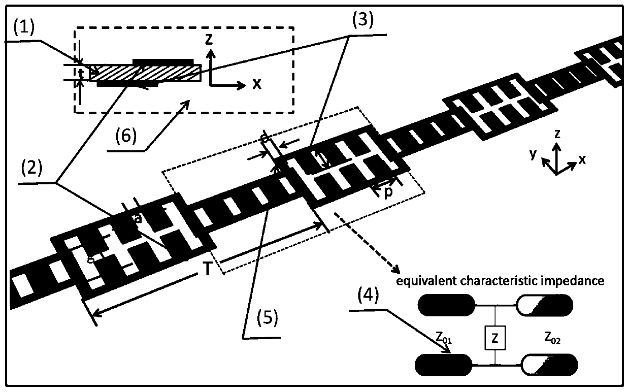 A Cerenkov Radiation Device Based on Artificial Surface Plasmons