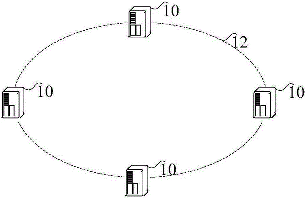 Monitoring system and method of ring main unit