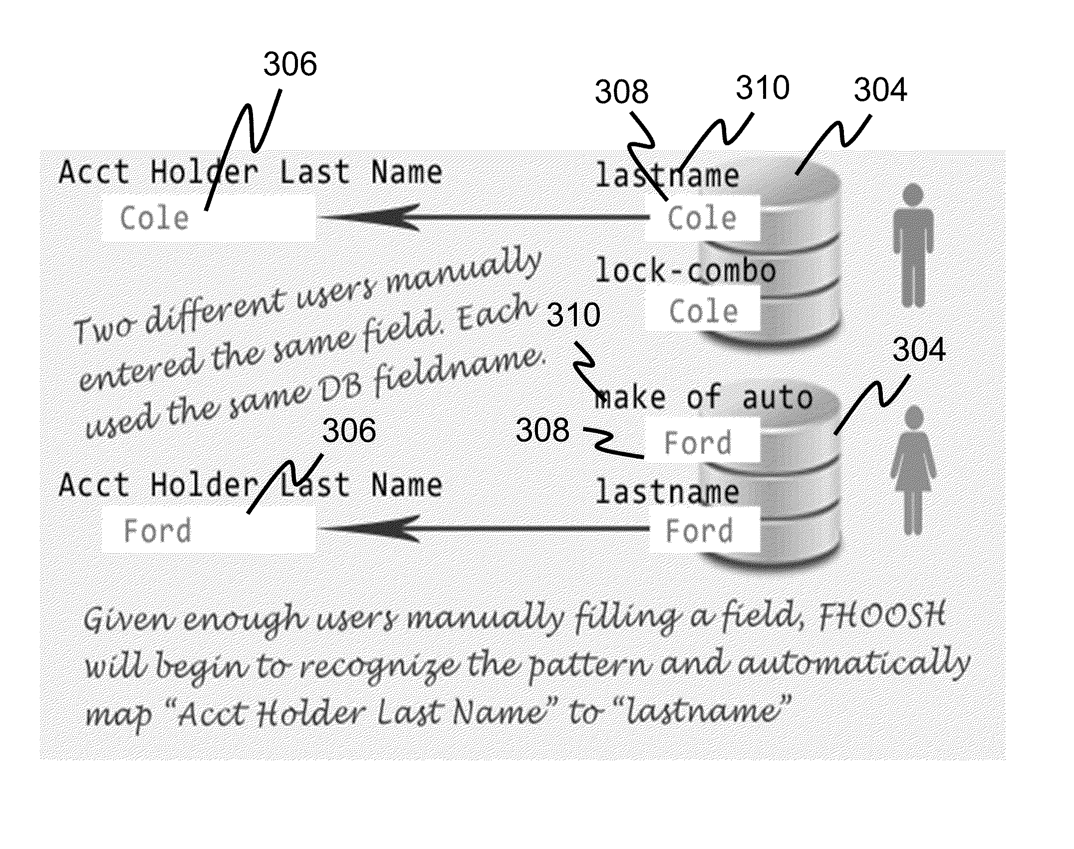 Systems and methods for locating, identifying and mapping electronic form fields