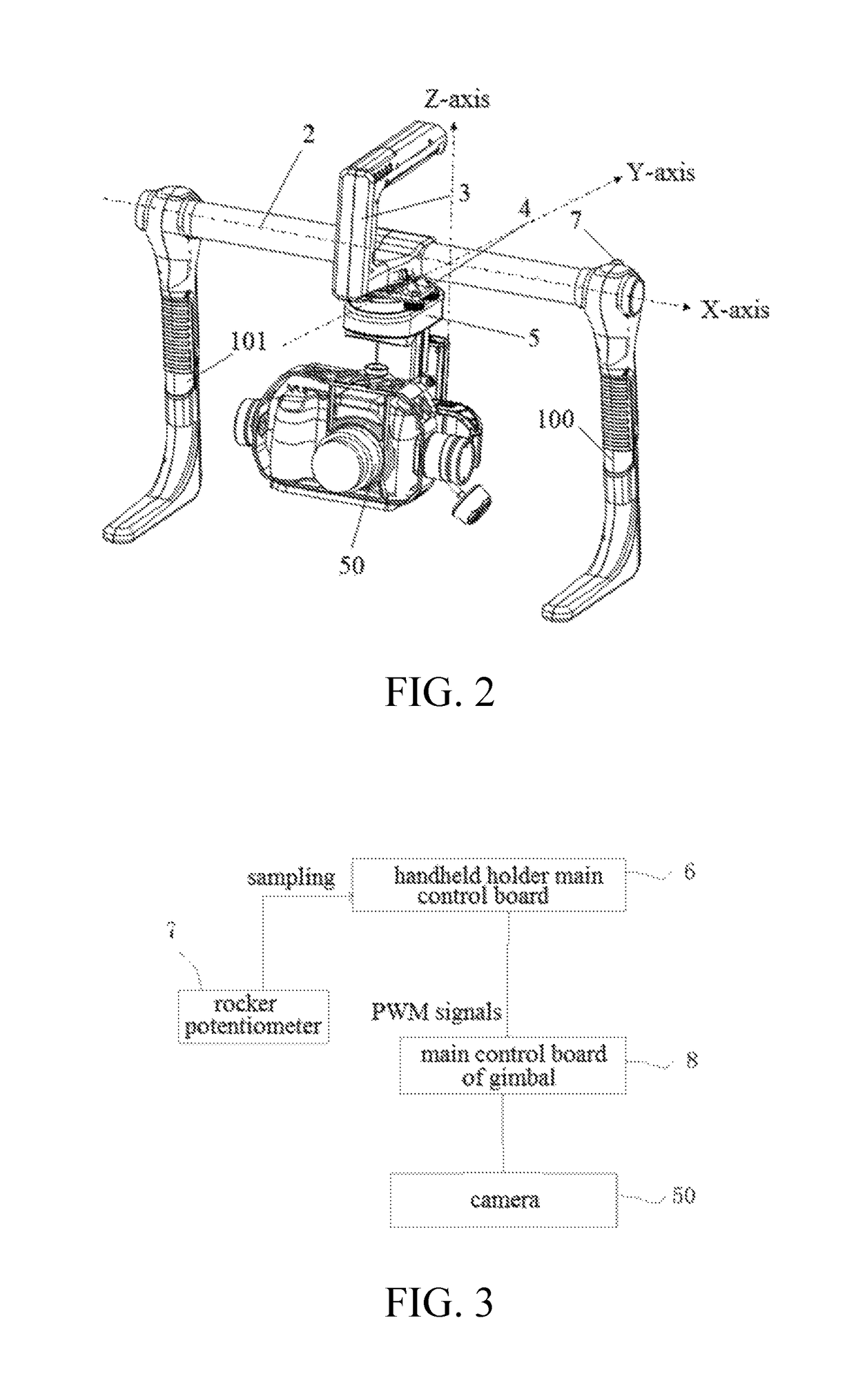 Gimbal handheld holder