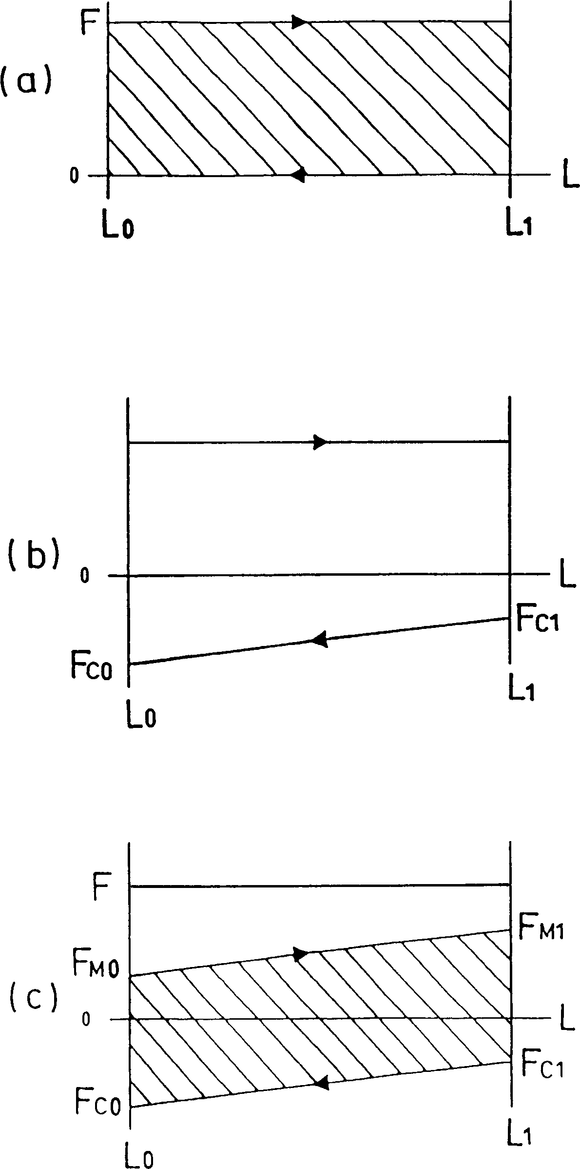 Electric actuating device