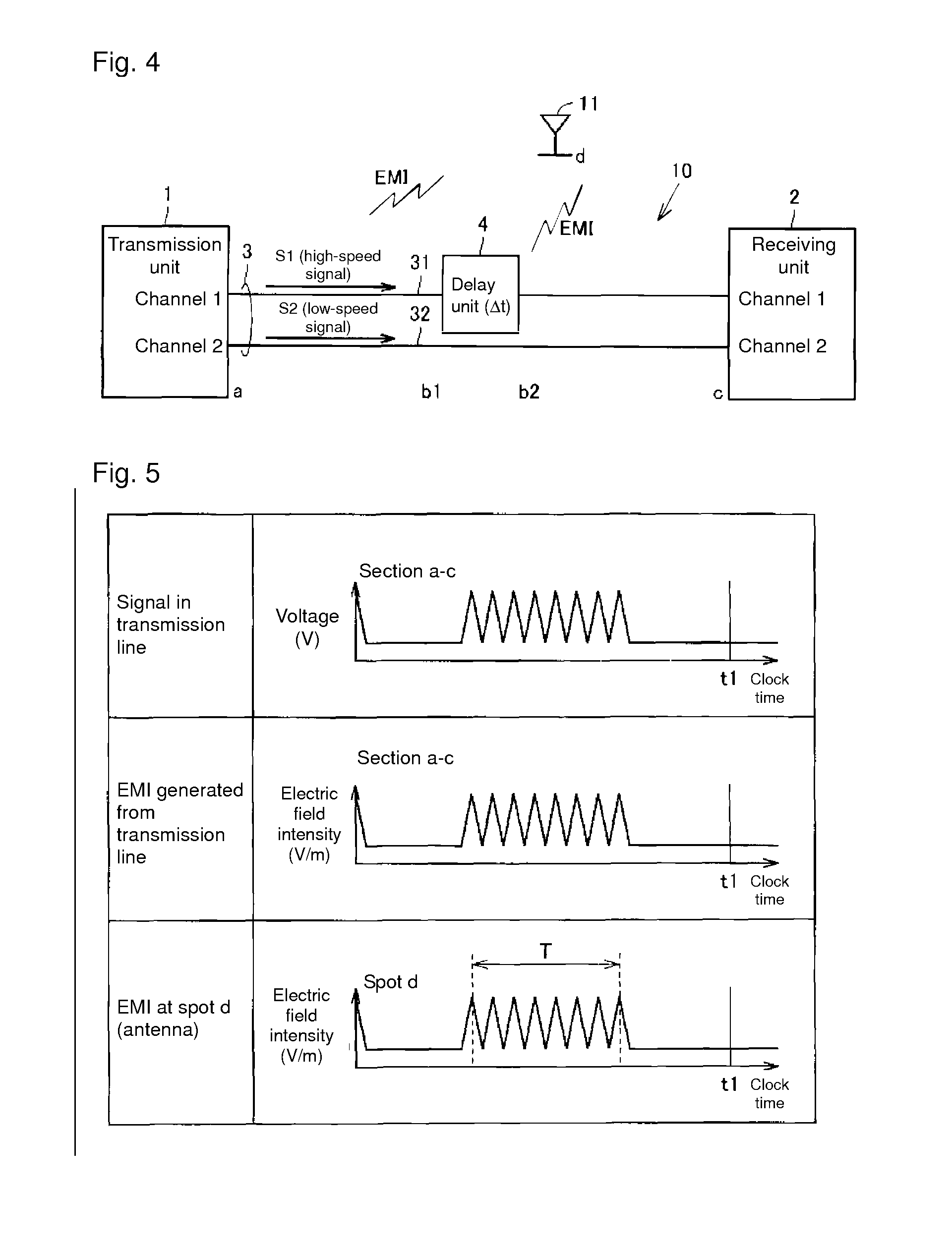 Transmission system and electronic equipment