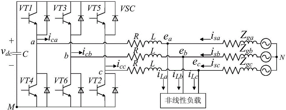 Active power filter direct current control method suitable for condition of weak power grid