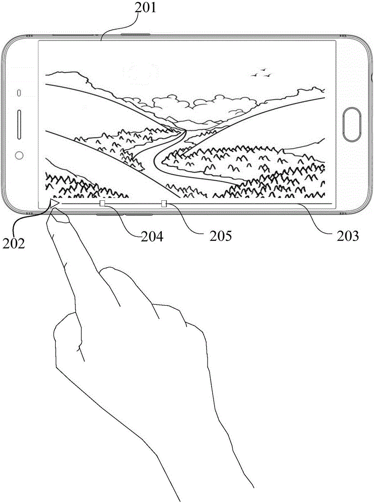Display control method and apparatus, and mobile terminal