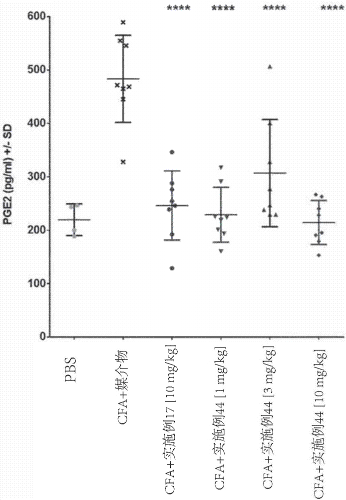 Substituted pyridyl-cycloalkyl-carboxylic acids, compositions containing them and medical uses thereof