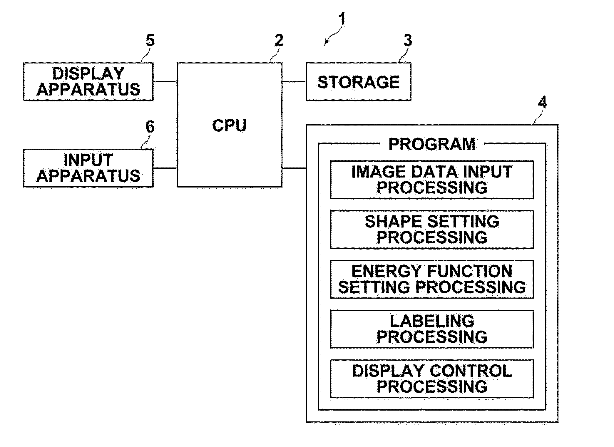 Image processing apparatus, and operation method and program therefor