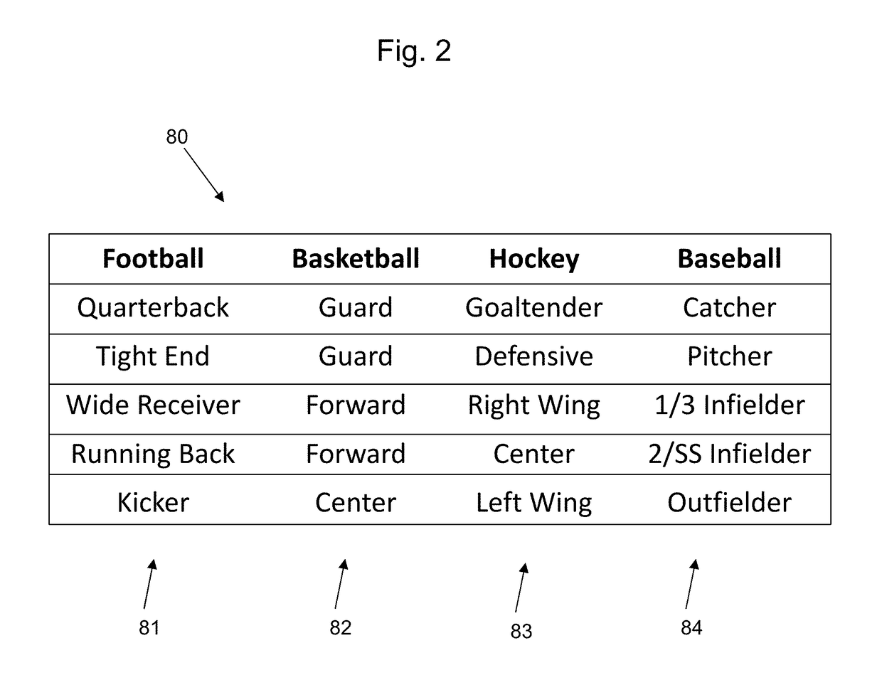 Game system and method based on external event outcomes