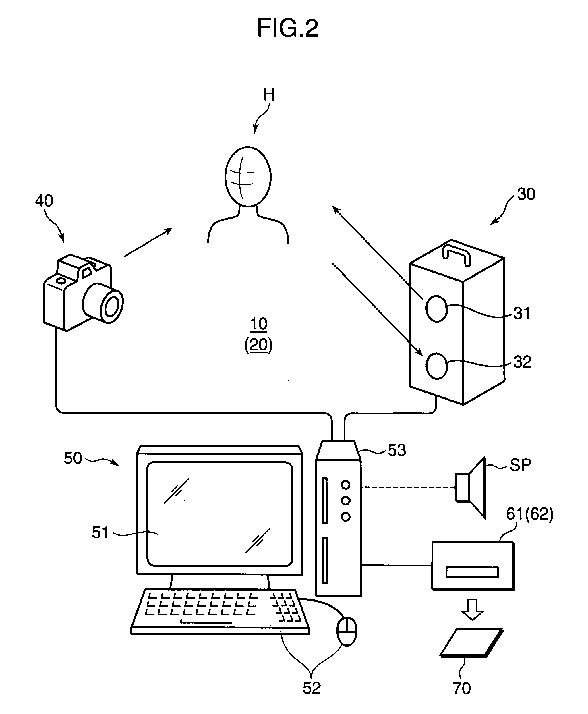 Face authentication system and face authentication method