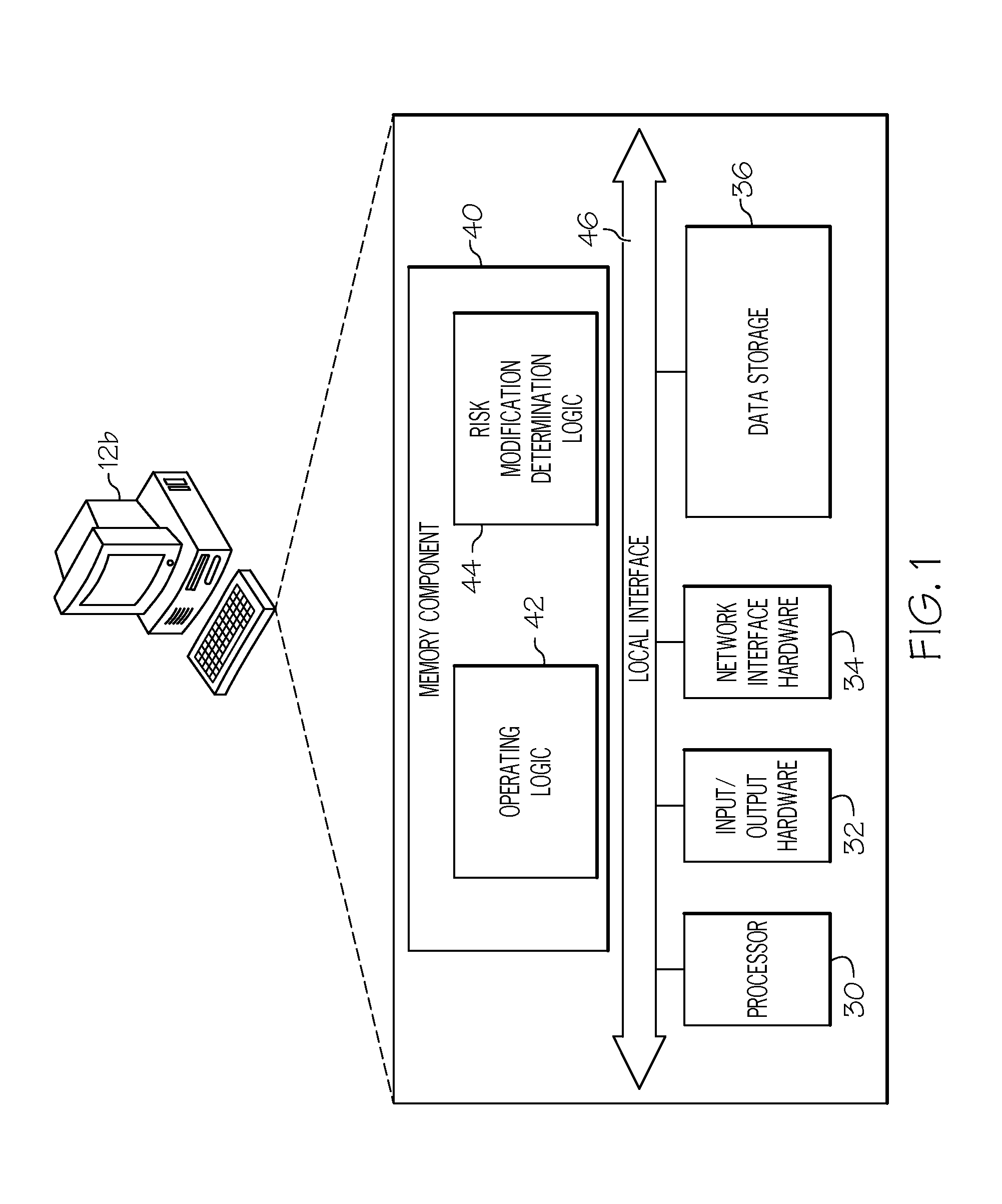 Systems and methods for determining overall risk modification amounts