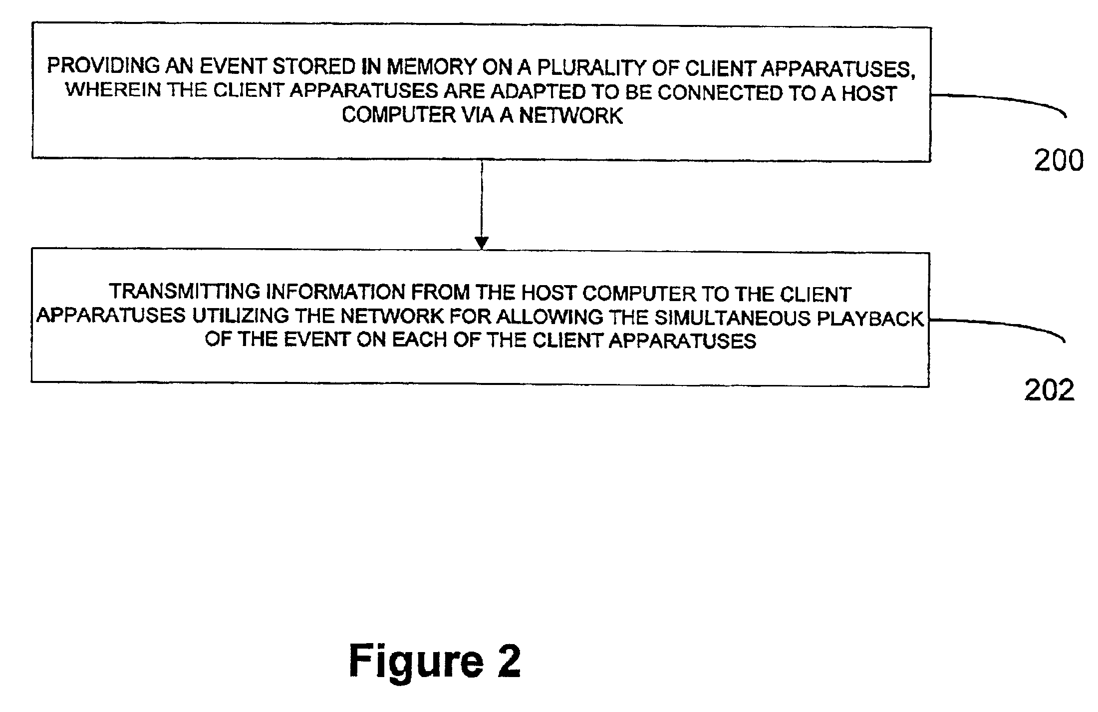 System, method and article of manufacture for java/javascript component in a multimedia synchronization framework