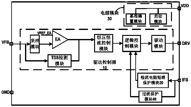 Switching power supply control device and switching power supply