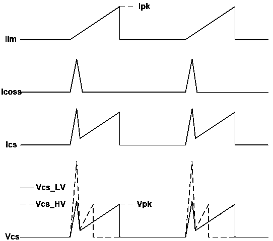 Switching power supply control device and switching power supply