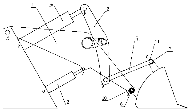 Real-time test method of loader shovel loading operation resistance based on position calculation