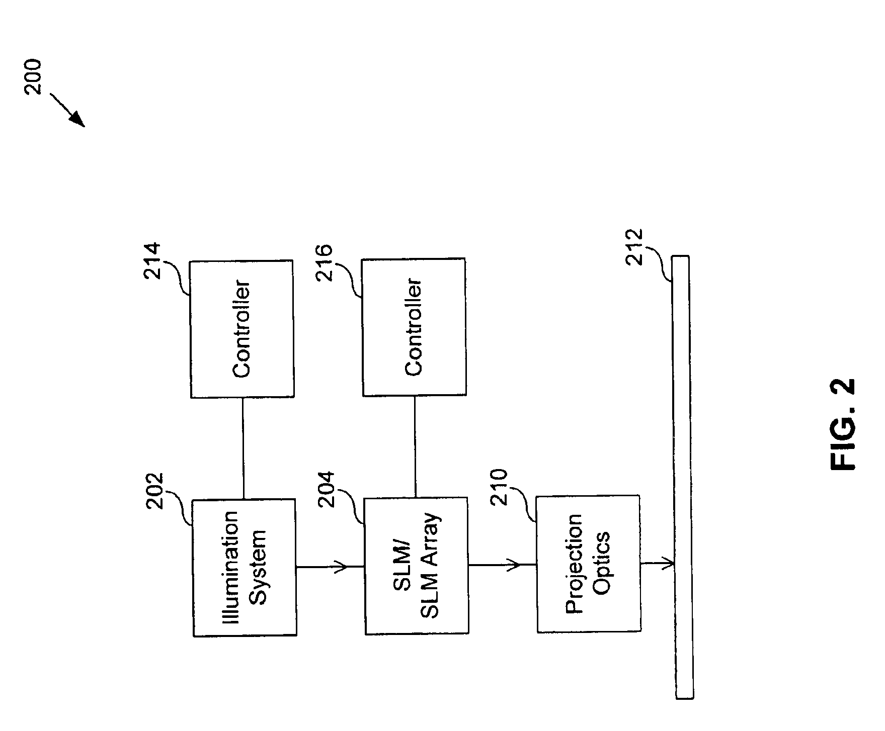 System and method for calibrating a spatial light modulator array using shearing interferometry