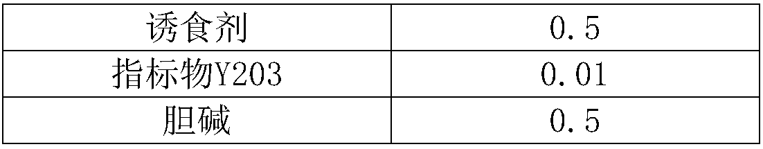 Feed additive replacing fish oil and preparation method thereof