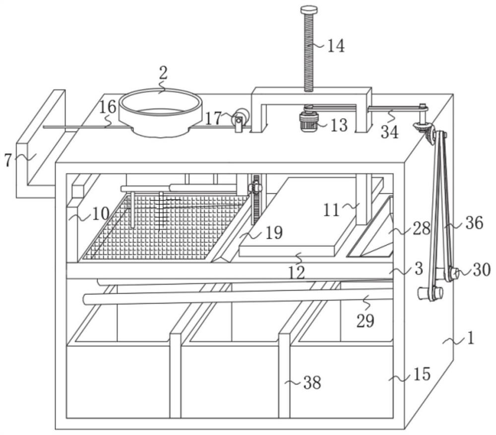 Waste treatment system for chemical processing and working method