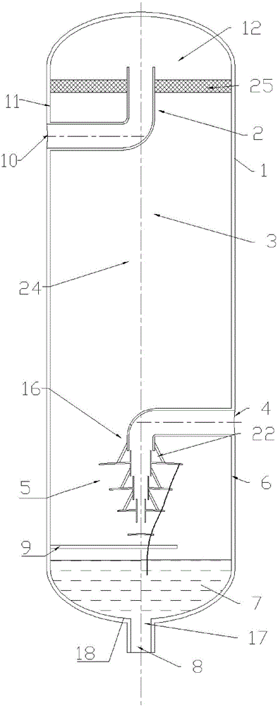 A two-phase separator