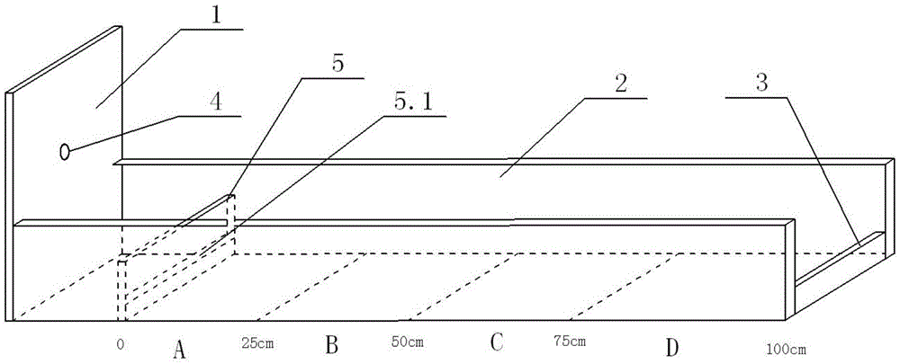 Flow velocity resistance grading and optimal-selection method for juvenile Marsupenaeus japonicus