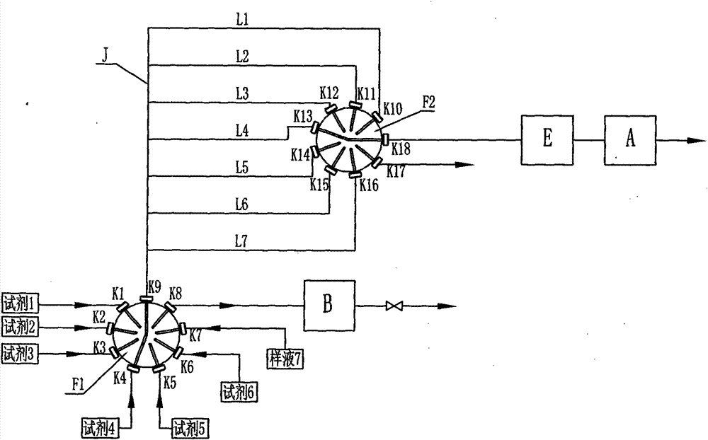 Metering device of automatic analysis meter