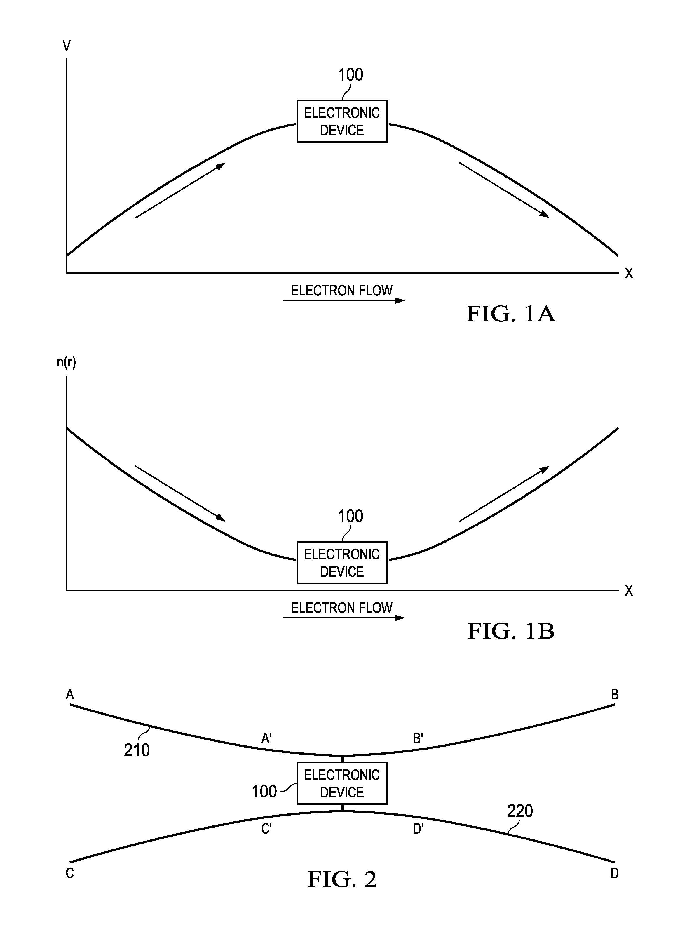 Electronic device having thermally managed electron path and method of thermal management of very cold electrons