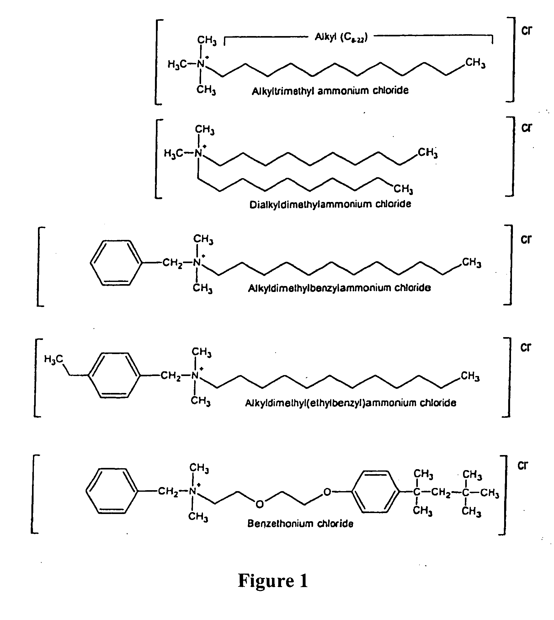 Antimicrobial and sporicidal composition