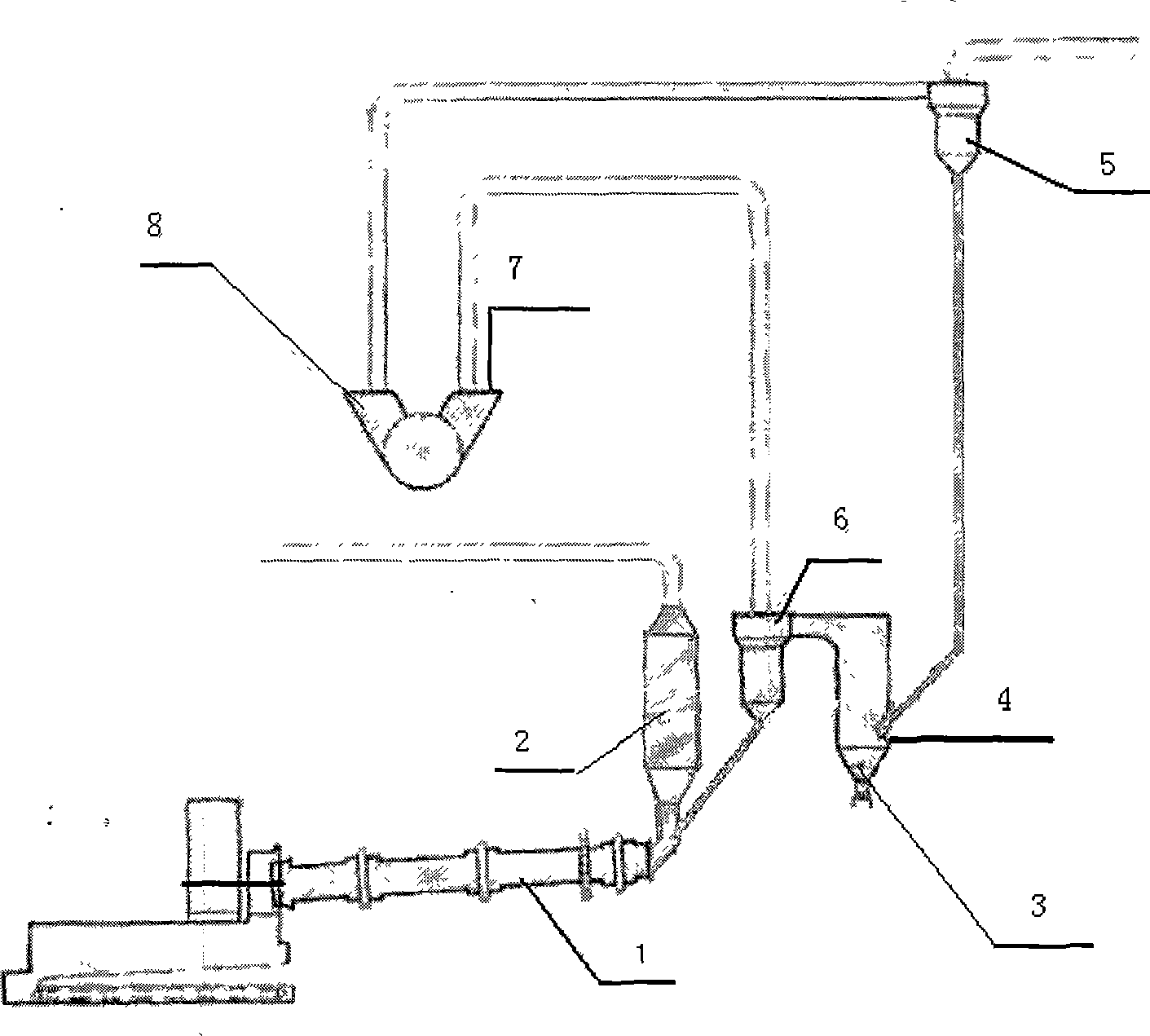 Method for improving SO2 concentration in acid making technique with decomposition of calcium sulphate