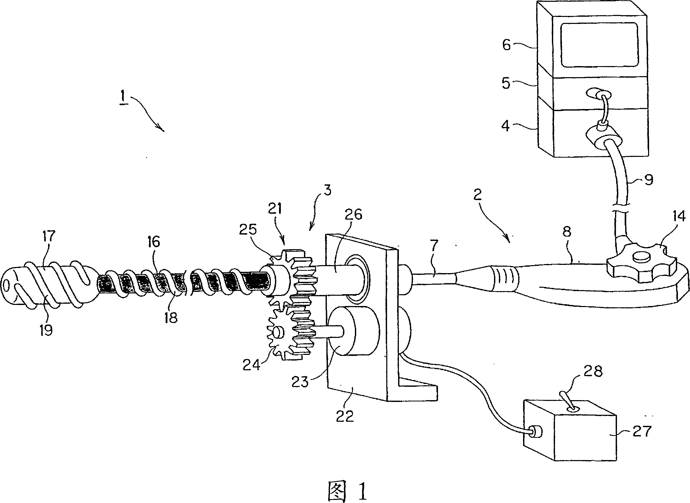 Endoscope insertion auxiliary device