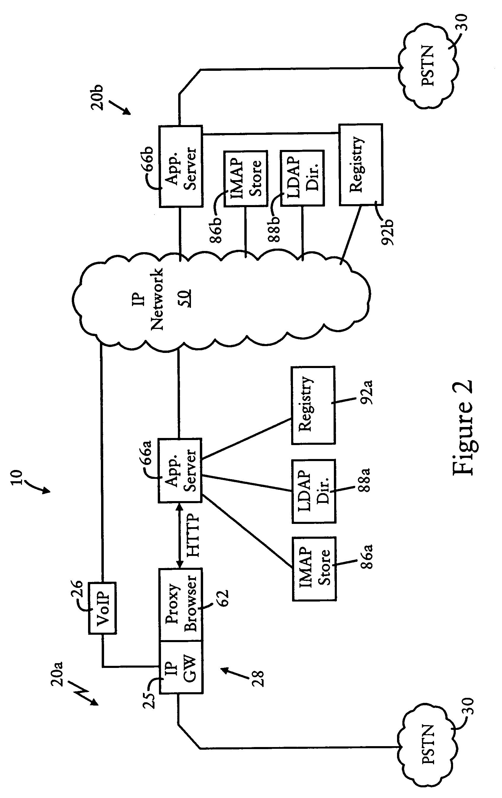 Unified messaging system configured for transport of encrypted messages