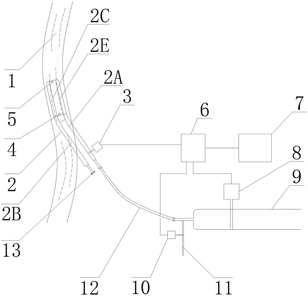 Venous lumen oxygenation device and oxygenation method