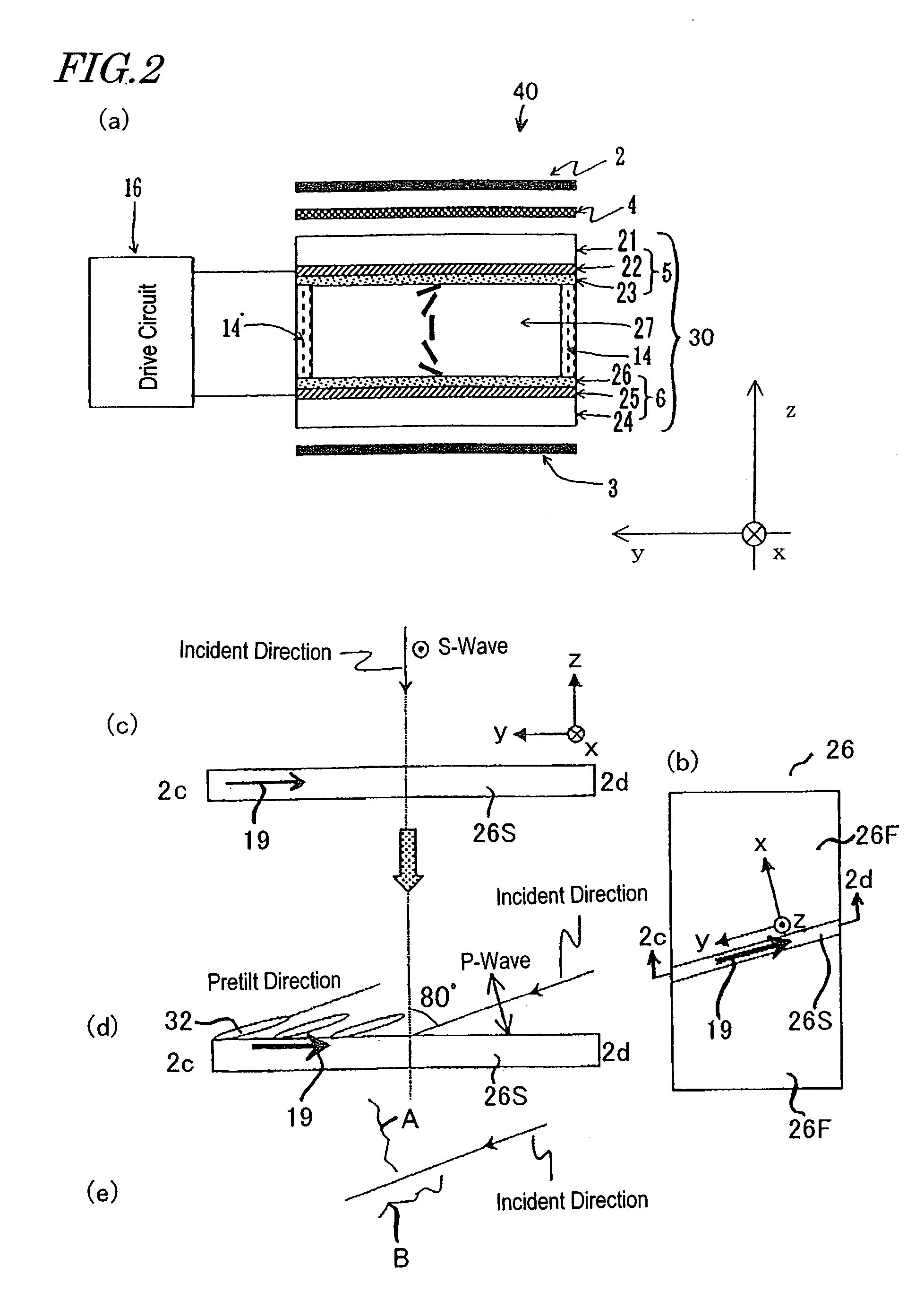 Liquid crystal display device comprising a TN alignment region continuously connectable with a bend alignment region, each region having a different pretilt direction and the method of fabricating the same