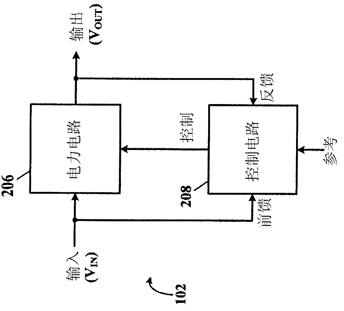 Relative efficiency measurement in a pulse width modulation system