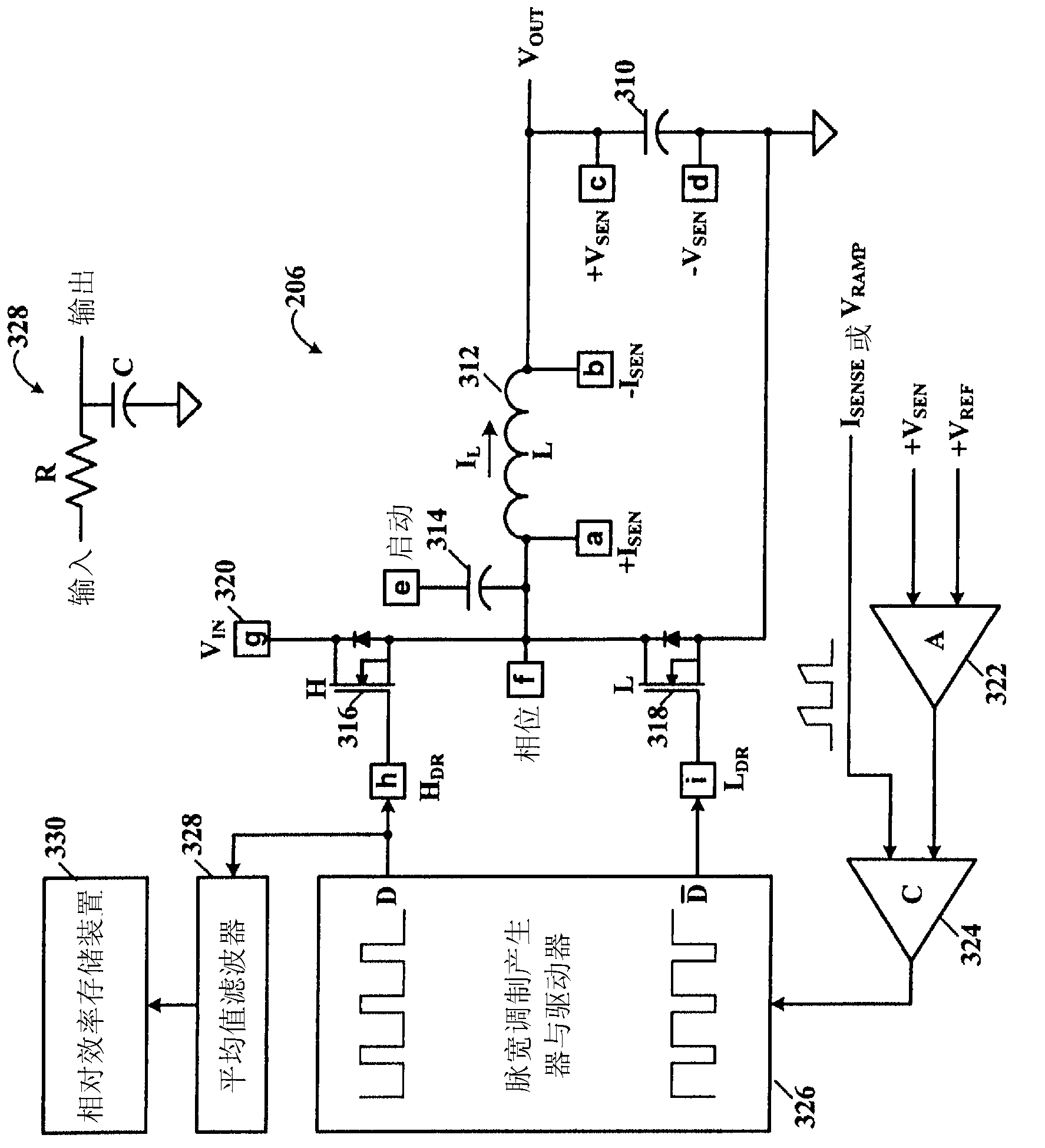 Relative efficiency measurement in a pulse width modulation system