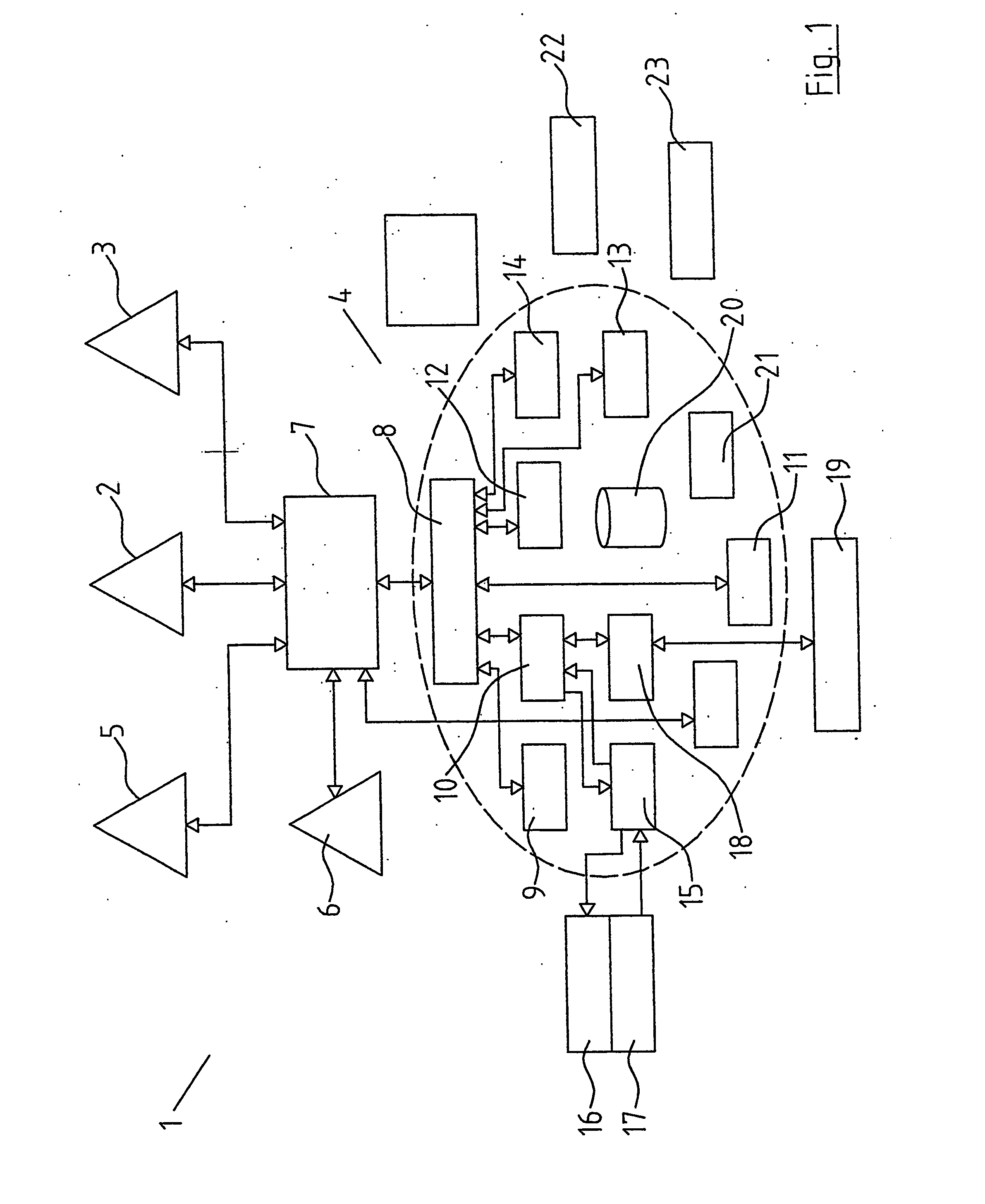 Method of scheduling delivery of goods
