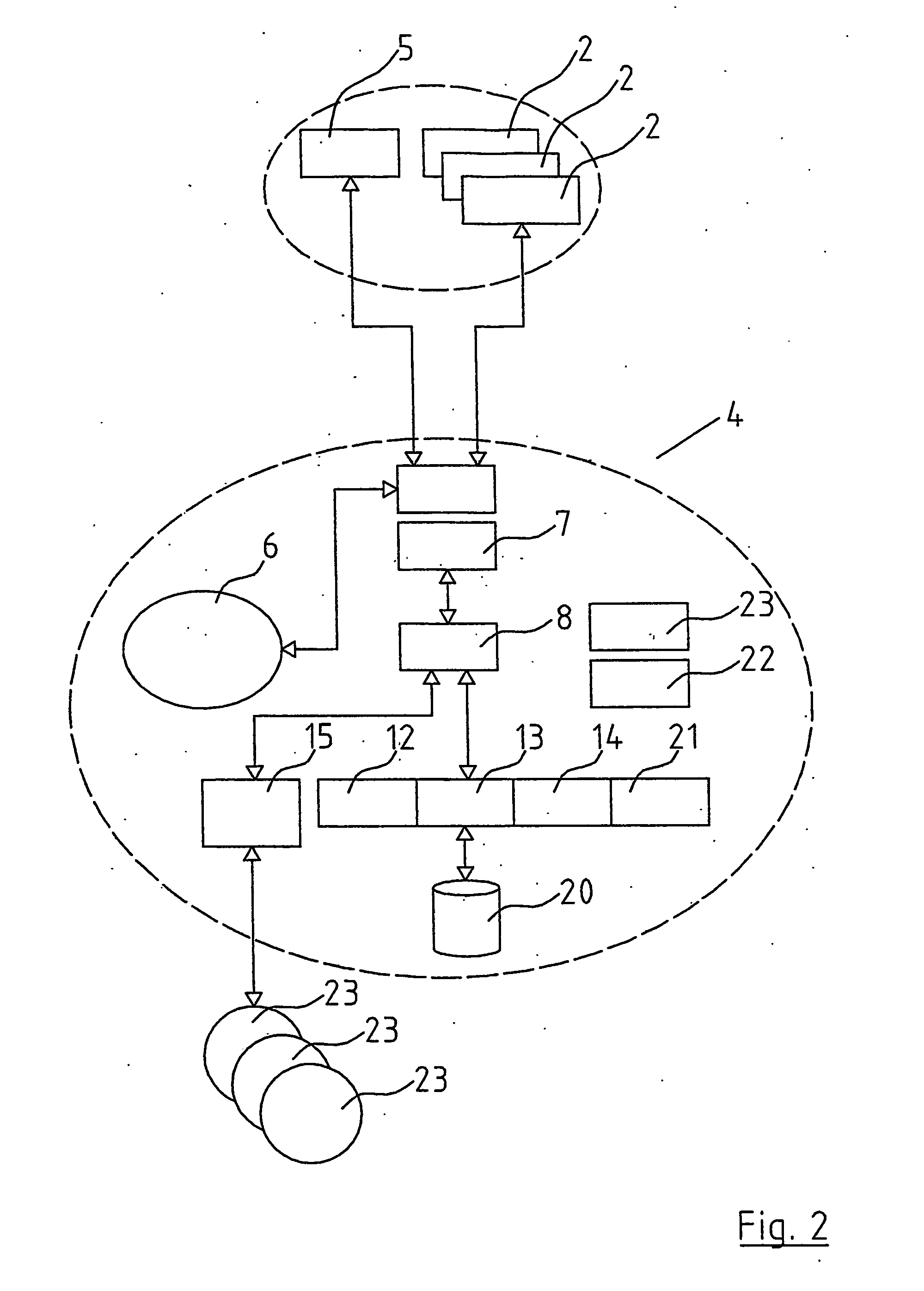 Method of scheduling delivery of goods