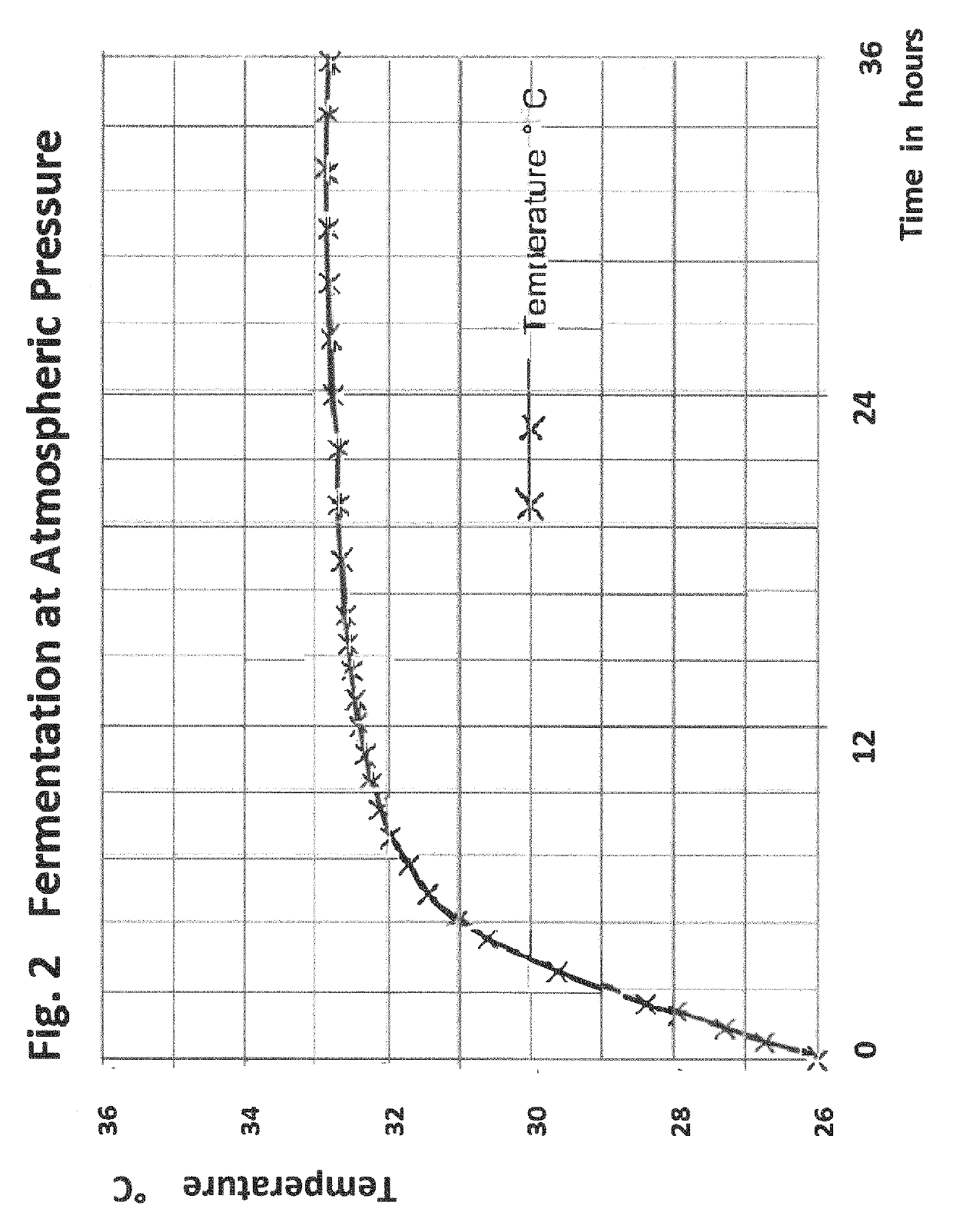 Vertical plug-flow process for simultaneous production of ethanol and a fermented, solid transformation product of the substrate